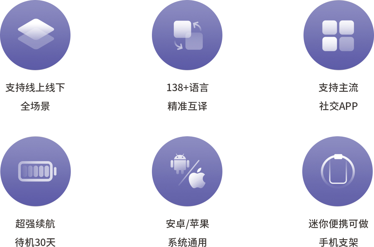 智能語音機器人方案